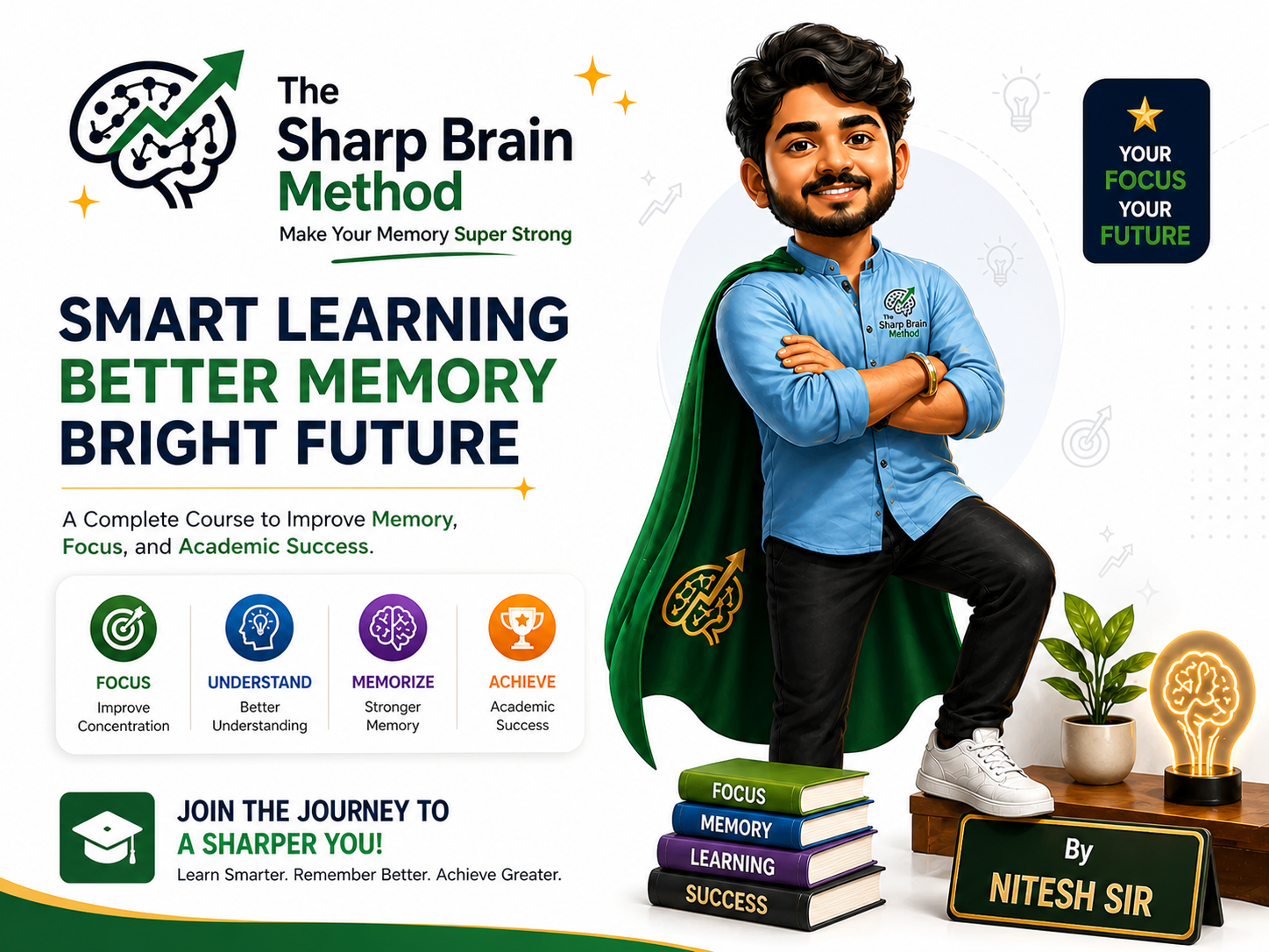 THE SHARP BRAIN METHOD MASTERY CLASSES